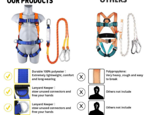 USA Direct Work Harness Complete Safety Belt Double Hook Fall Protection Full Body Safety Set Stainless Steel D-ring Fixed
