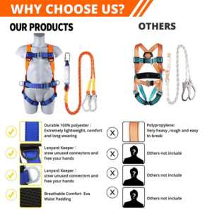 USA Direct Work Harness Complete Safety Belt Double Hook Fall Protection Full Body Safety Set Stainless Steel D-ring Fixed