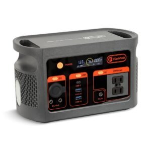 Inverter for Sollar Energy